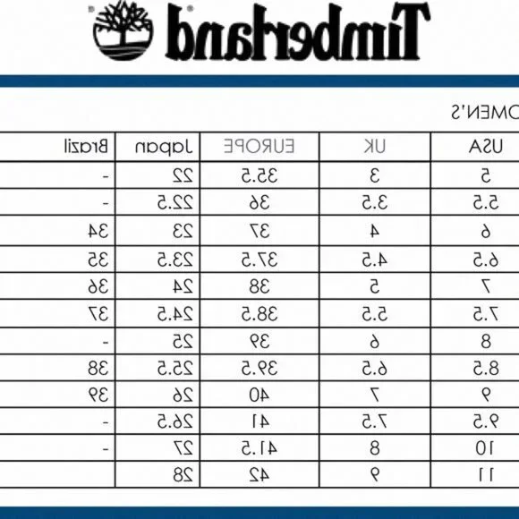 💖MEGA SALE💖Timberland Women's TB 0A24VX 085 ATLANTA Boot Gray CHELSEA GREEN - Picture 12 of 12